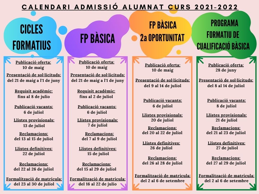 calendario Admisión